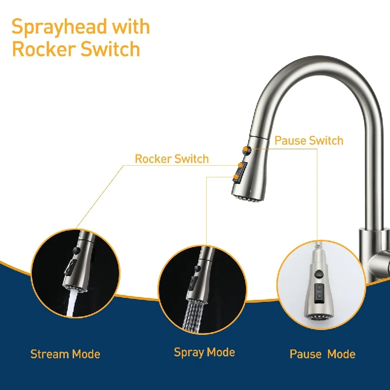 3-Spray Pull-Down Single Handle Kitchen Faucet